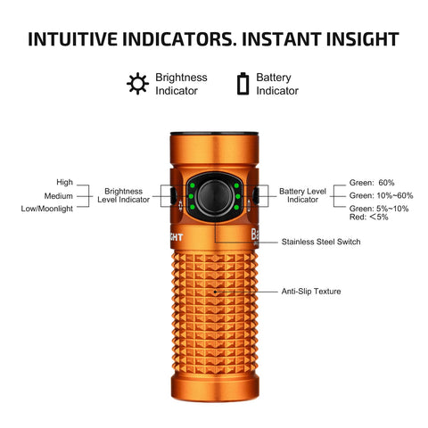 OLIGHT Baton4 Premium EDC charging case powers up to 190 days and charges devices