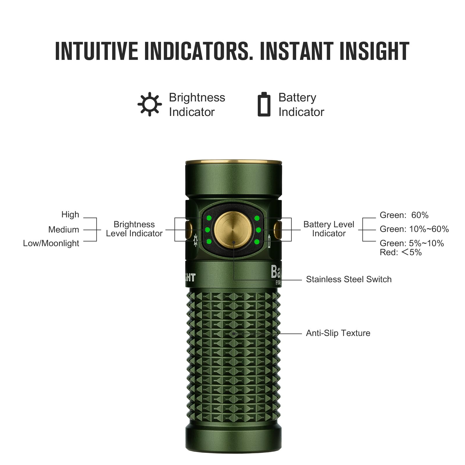 OLIGHT Baton4 Premium IPX8 waterproof design for rugged outdoor use.