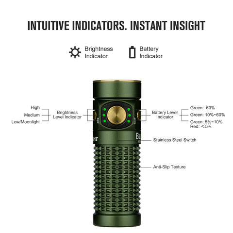 OLIGHT Baton4 Premium IPX8 waterproof design for rugged outdoor use.