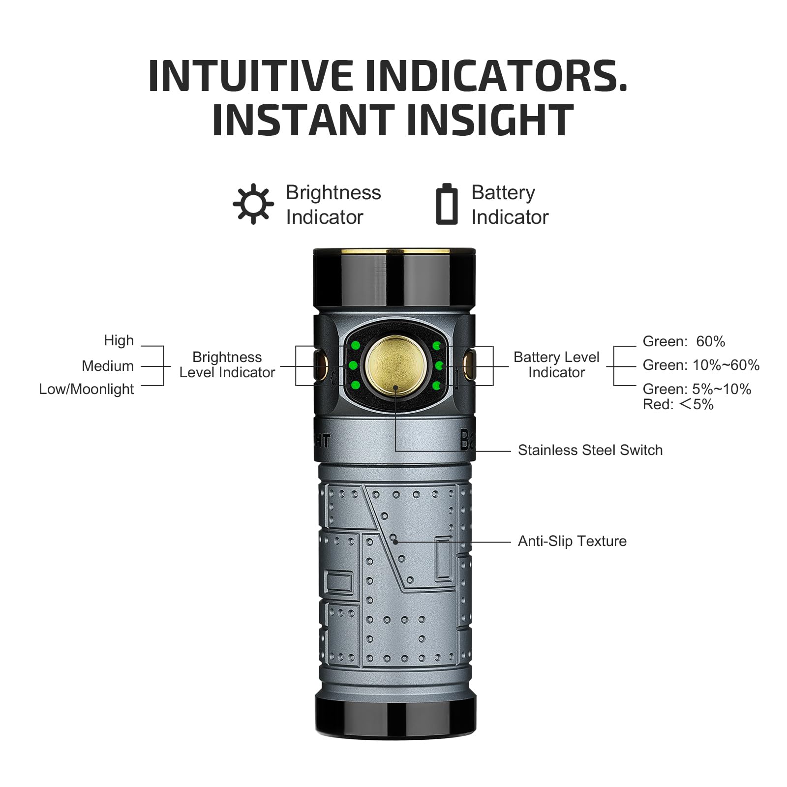 OLIGHT Baton4 Premium EDC flashlight six modes for versatile lighting.