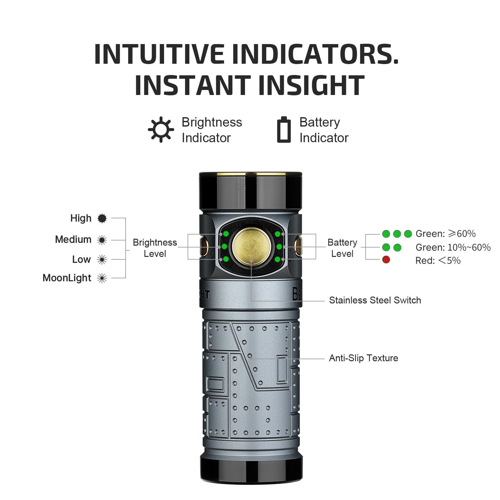 OLIGHT Baton4 premium metal-switch delivers a precise, satisfying click