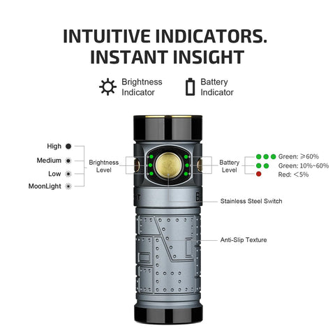 OLIGHT Baton4 premium metal-switch delivers a precise, satisfying click
