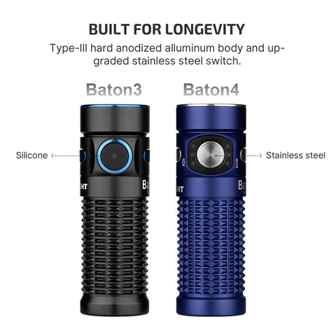 OLIGHT Baton4 compact size fits in pocket for on-the-go lighting