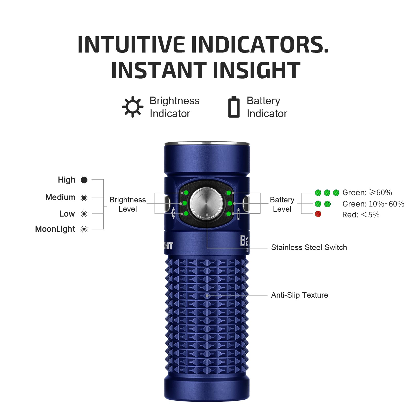 OLIGHT Baton4 indicator display shows brightness and battery at a glance