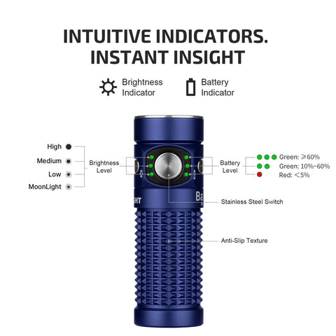 OLIGHT Baton4 indicator display shows brightness and battery at a glance