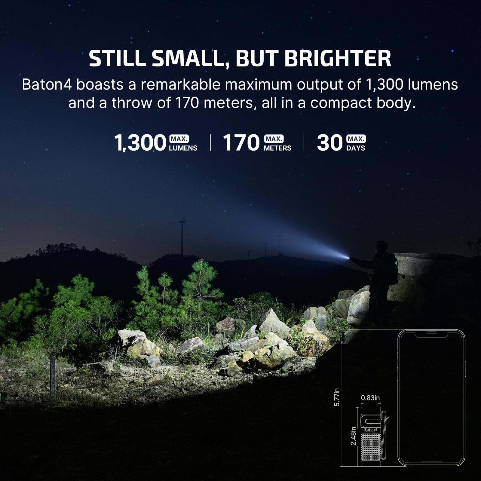 OLIGHT Baton4 Regal Blue side profile highlighting compact design