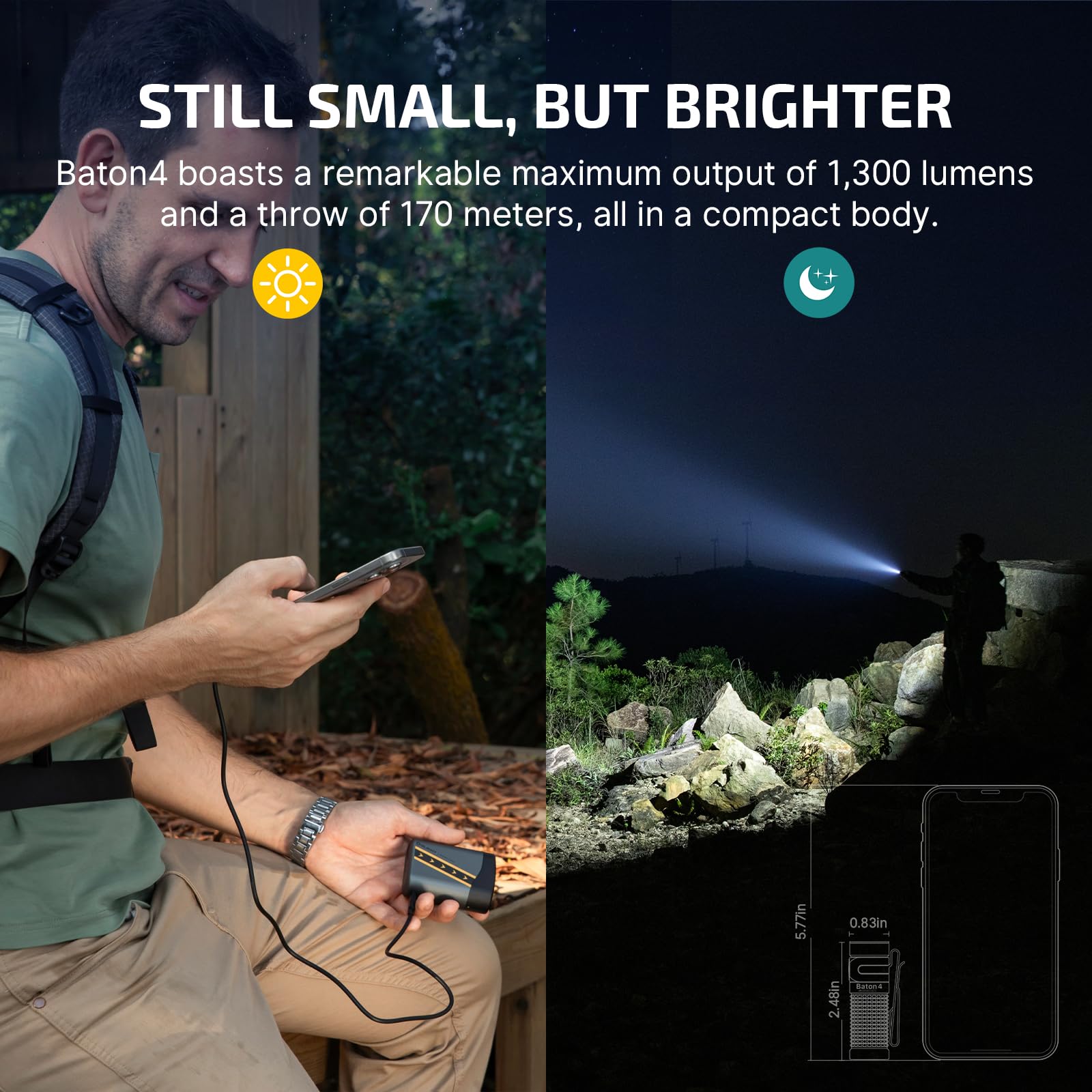 OLIGHT Baton4 smart dual-indicator shows brightness and battery life at a glance