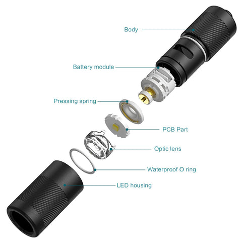 OLIGHT I1R 2 Pro EOS USB-C fast charging in about 100 minutes.