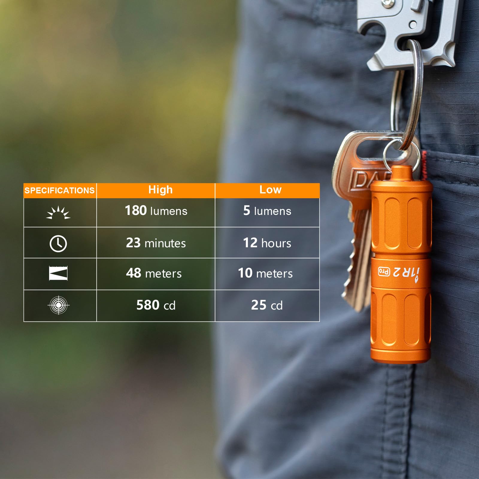 OLIGHT I1R 2 Pro EOS twist operation for simple on/off control.