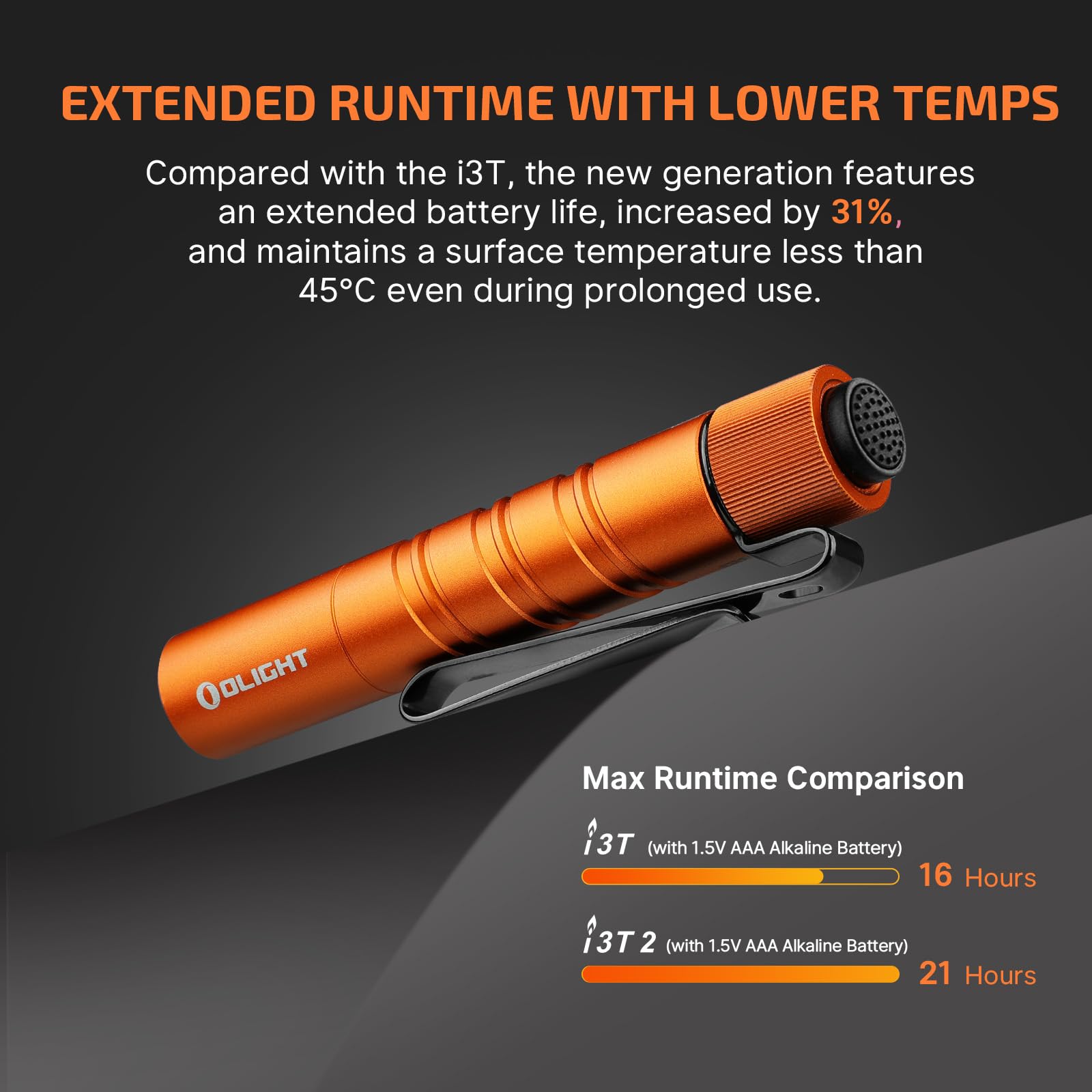 OLIGHT I3T 2 EOS IPX8 waterproof for rain, splashes, and immersion up to 3 meters