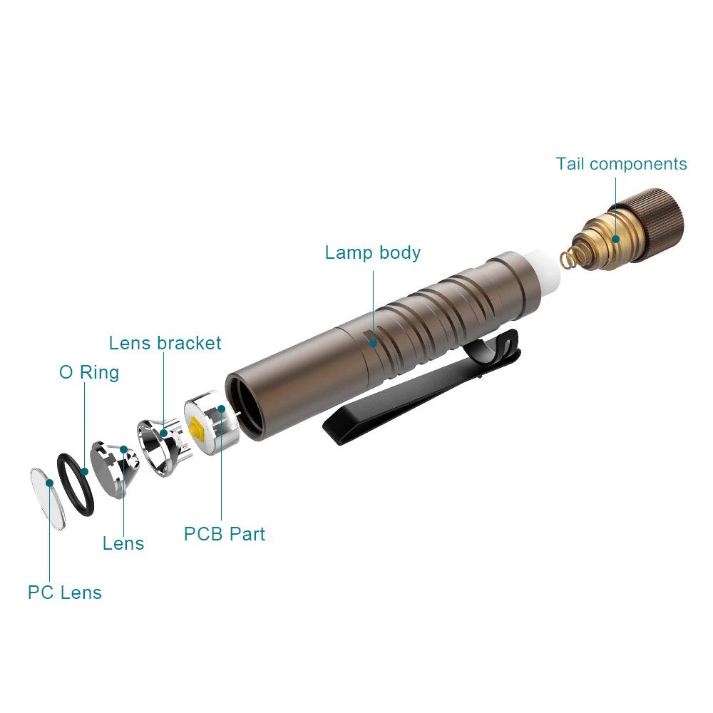 OLIGHT I3T EOS desert tan knurling grip enhances non-slip handling