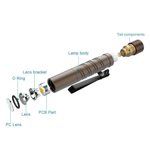 OLIGHT I3T EOS desert tan knurling grip enhances non-slip handling