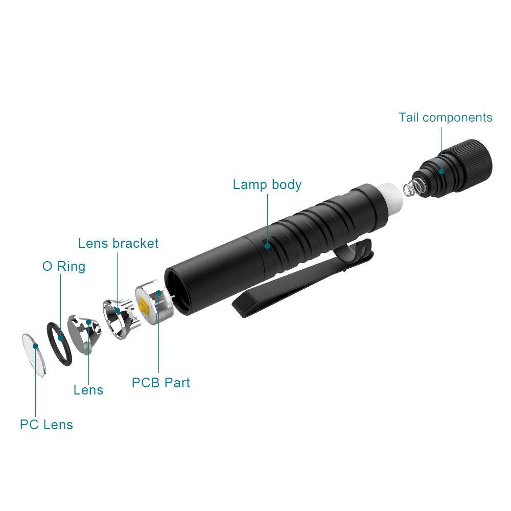 OLIGHT I3T EOS packaging includes flashlight and AAA battery for instant setup