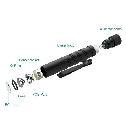 OLIGHT I3T EOS packaging includes flashlight and AAA battery for instant setup