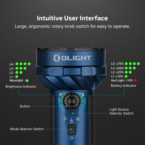 OLIGHT Marauder Mini 2 dual charging keeps power ready on trips.