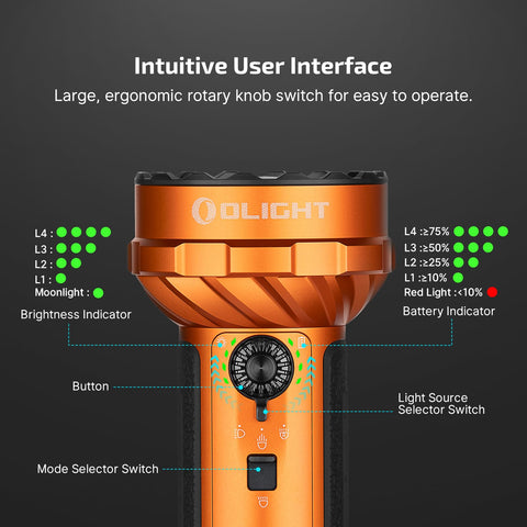 OLIGHT Marauder Mini 2 triple control hub for main red and side light
