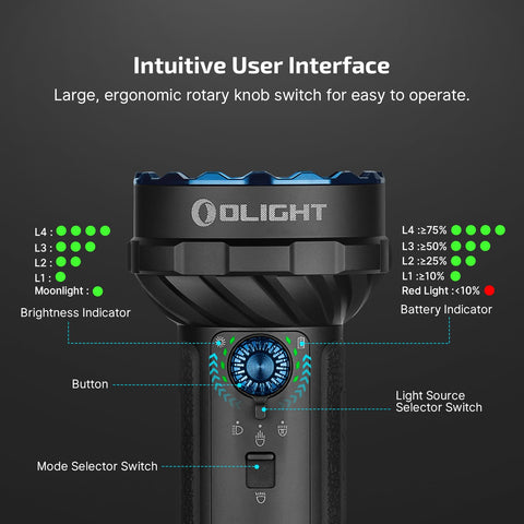 OLIGHT Marauder Mini 2 USB-C charging for quick recharges.