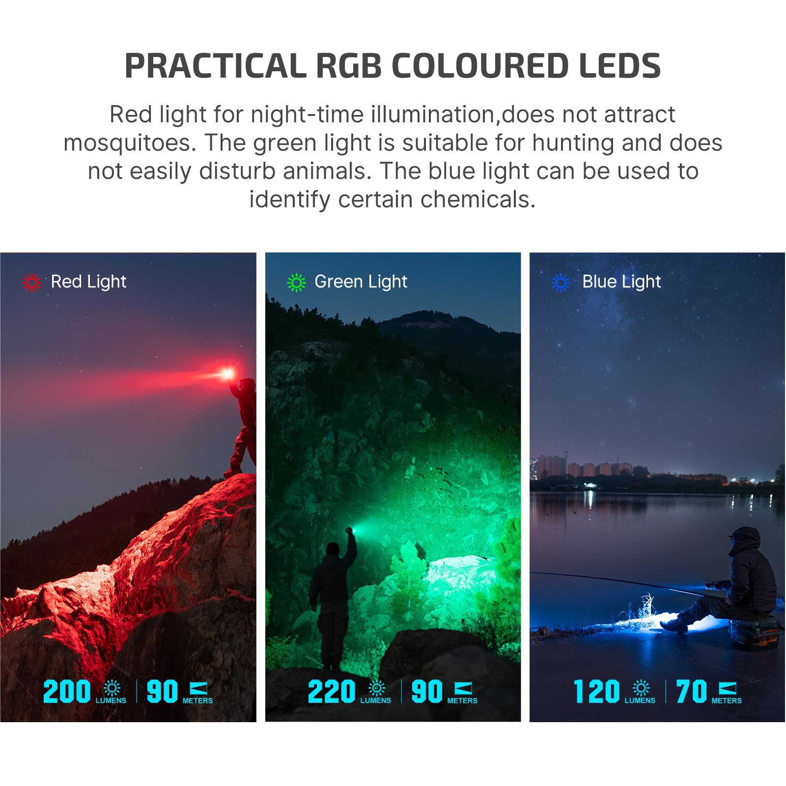 OLIGHT Marauder Mini 600-meter beam demonstrates long-range visibility