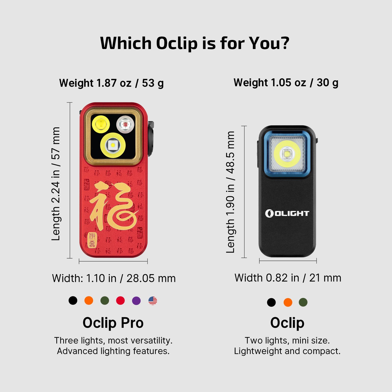 OLIGHT Oclip Pro clip fits objects up to 14 mm thick