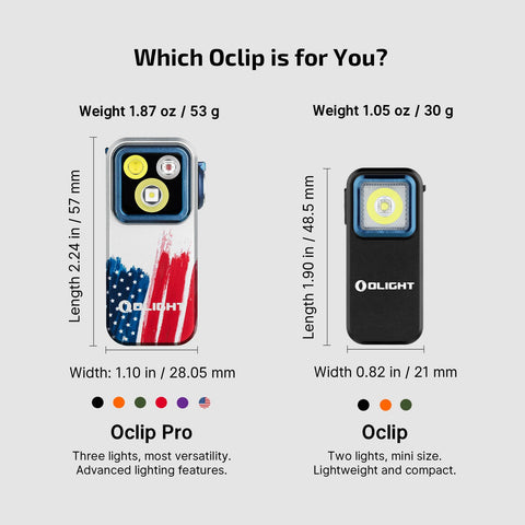 OLIGHT Oclip Pro clip and magnetic base for hands-free use