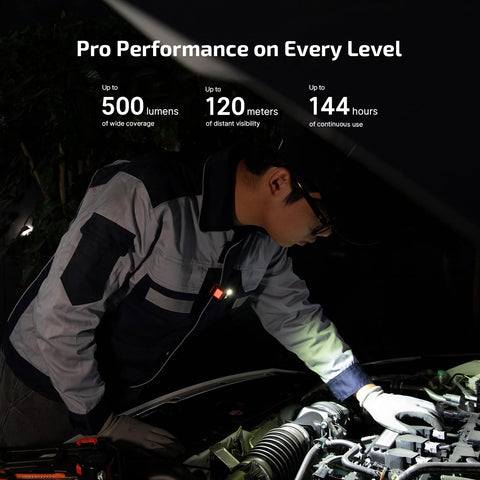 OLIGHT Oclip Pro IPX6 waterproof for weather resistance