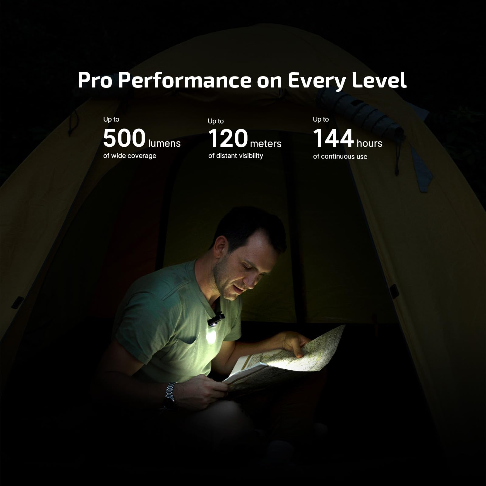 OLIGHT Oclip Pro IPX6 waterproof rating for weather resistance.