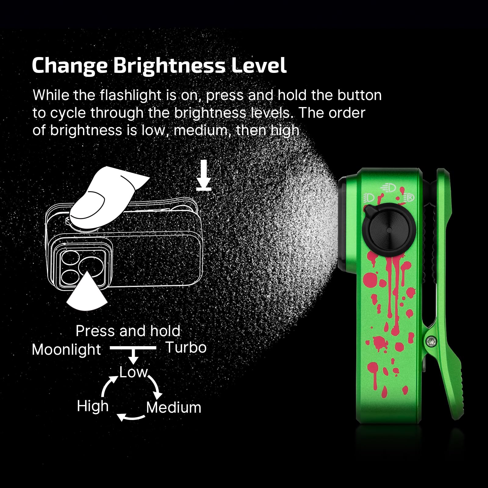 OLIGHT Oclip Pro magnetic base enables hands-free mounting on metal surfaces.