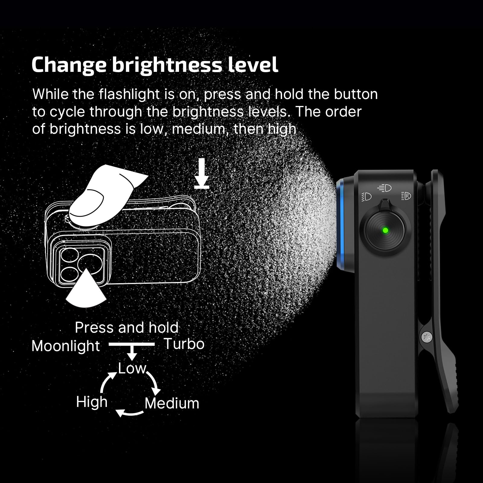 OLIGHT Oclip Pro magnetic base enables hands-free mounting.