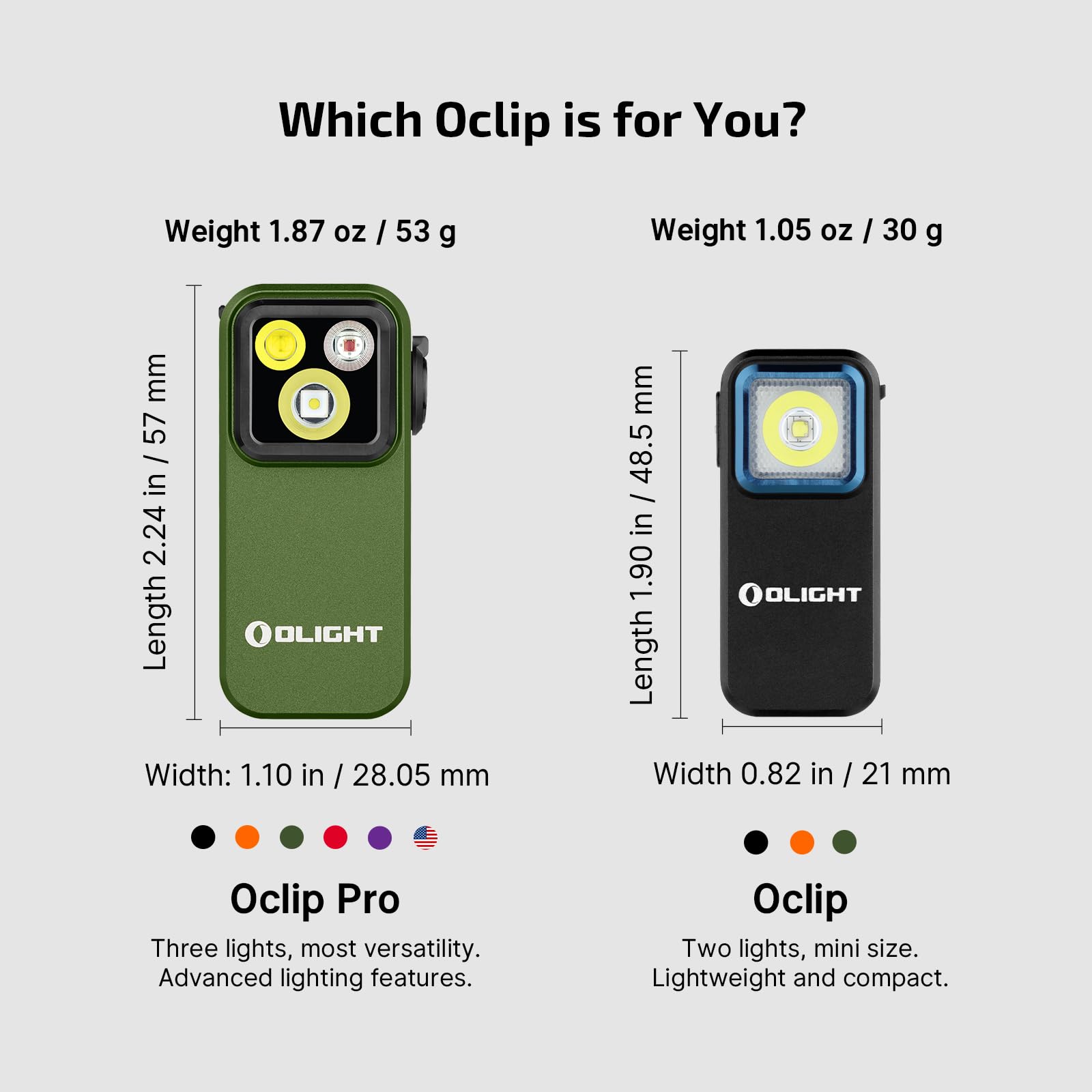 OLIGHT Oclip Pro red-light 40lm for night vision preservation and emergency cues.