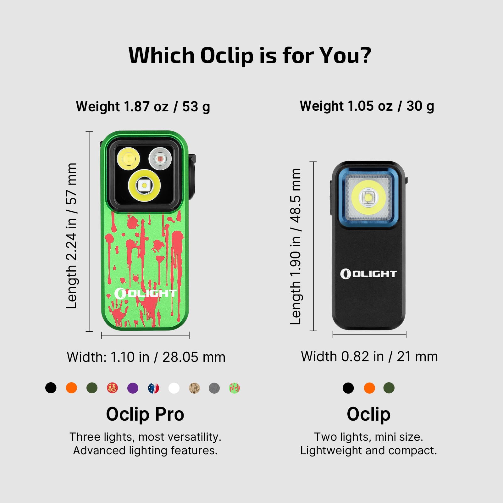 OLIGHT Oclip Pro red light at 40 lumens supports night signaling.