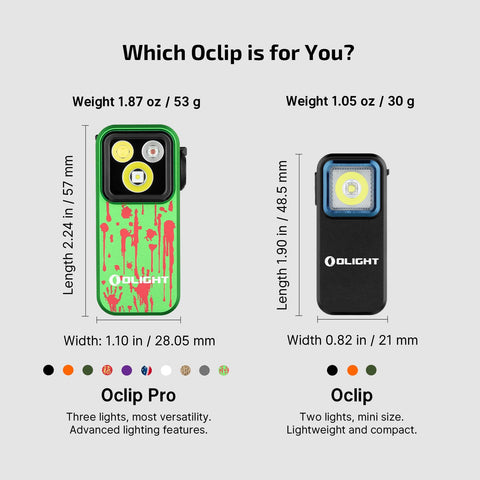OLIGHT Oclip Pro red light at 40 lumens supports night signaling.