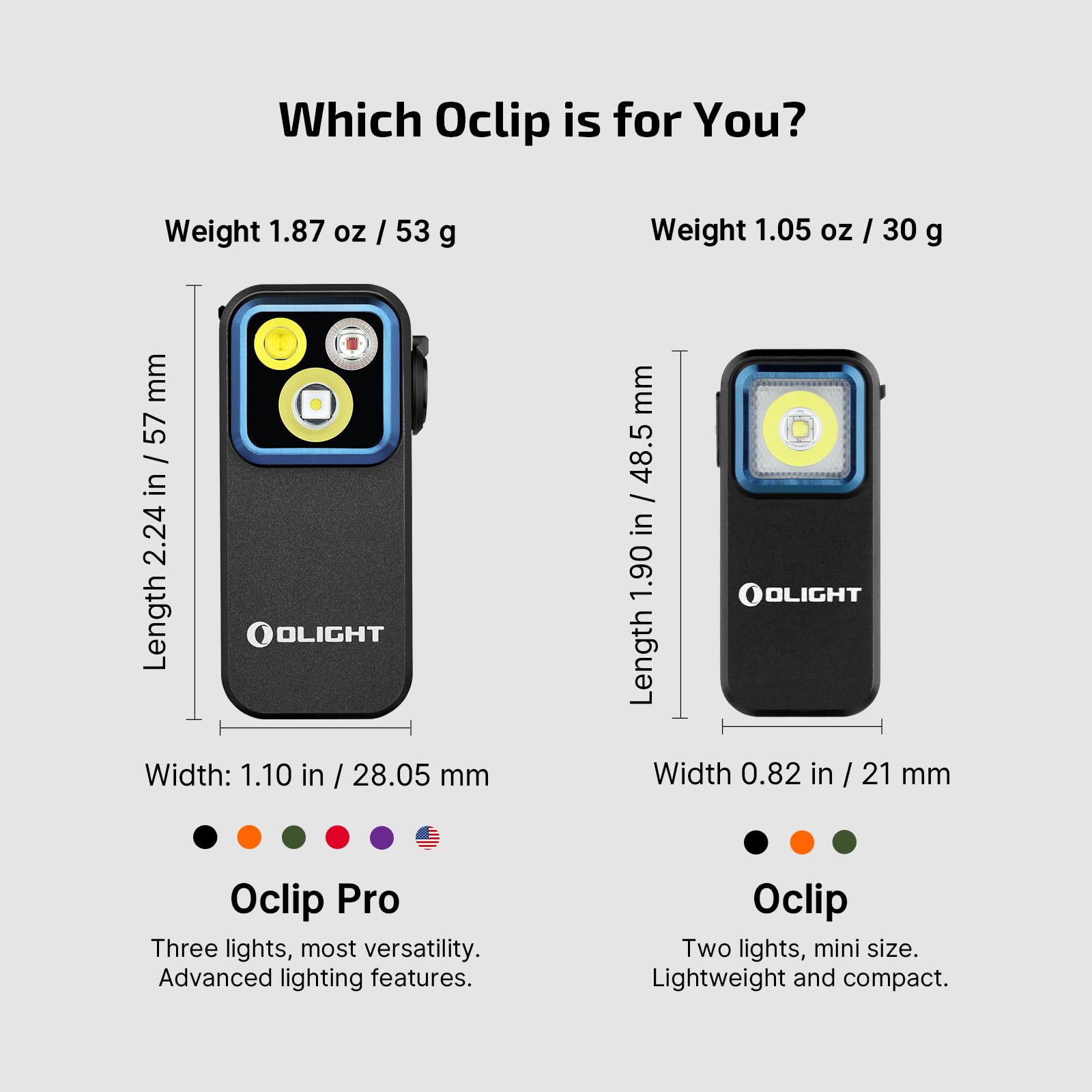 OLIGHT Oclip Pro red light preserves night vision for safety.