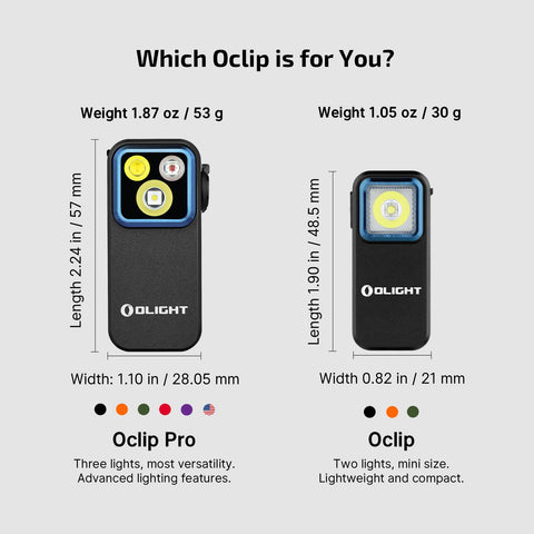 OLIGHT Oclip Pro red light preserves night vision for safety.