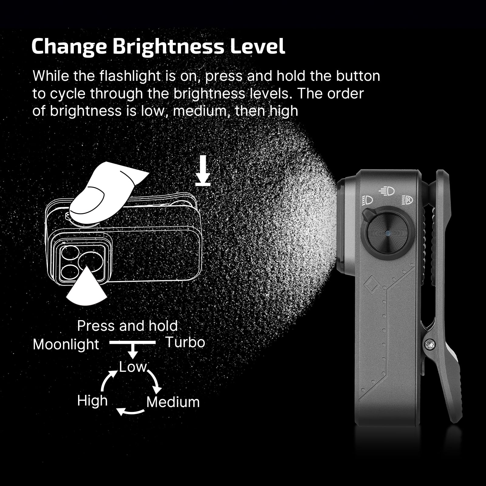OLIGHT Oclip Pro red light mode for signaling at night