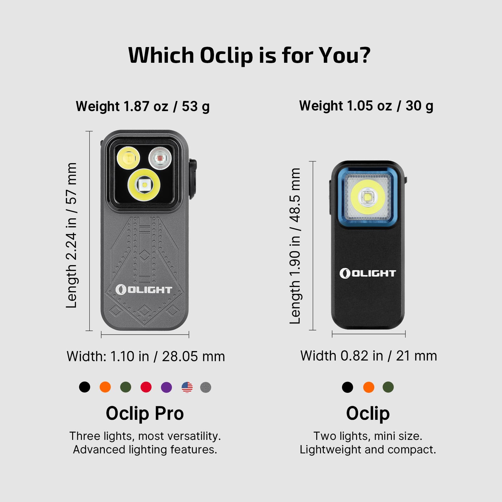 OLIGHT Oclip Pro spotlight mode reaches long distances