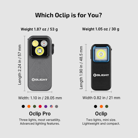 OLIGHT Oclip Pro spotlight mode reaches long distances