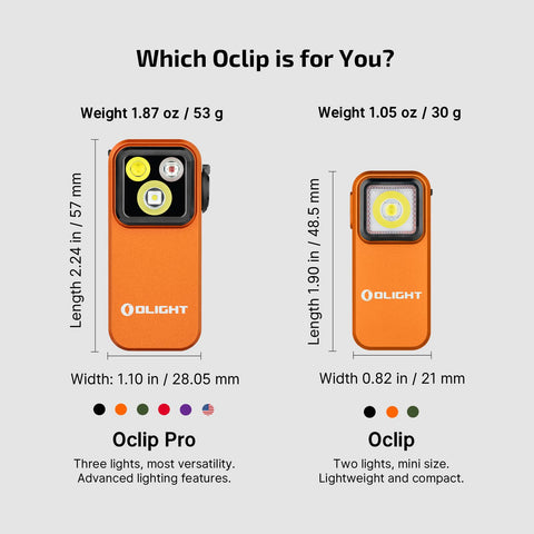 OLIGHT Oclip Pro spotlight for long-range signaling outdoors