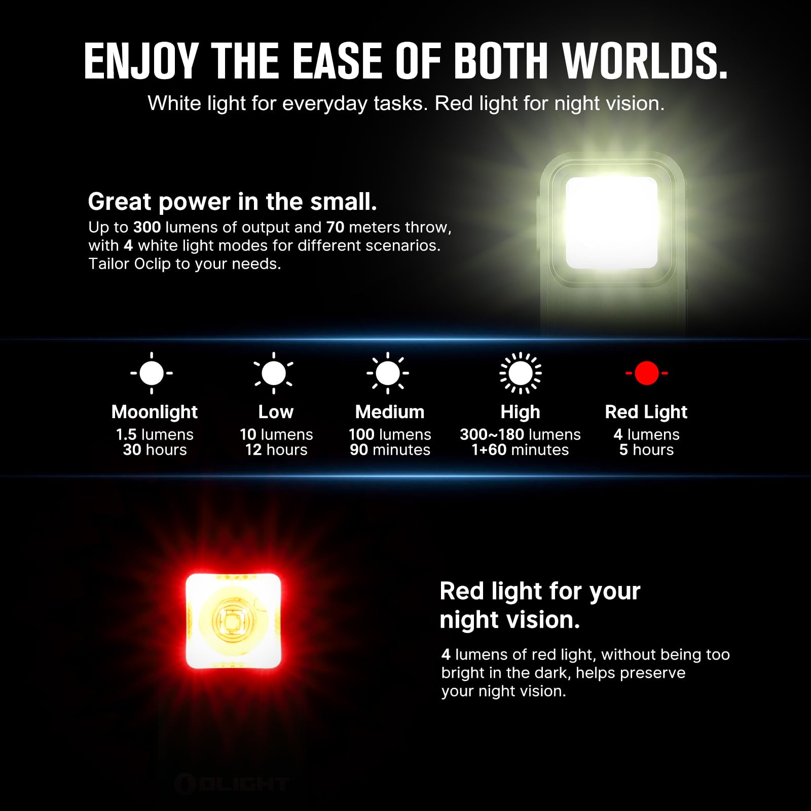 OLIGHT Oclip red night-vision light for preserving night adaptation