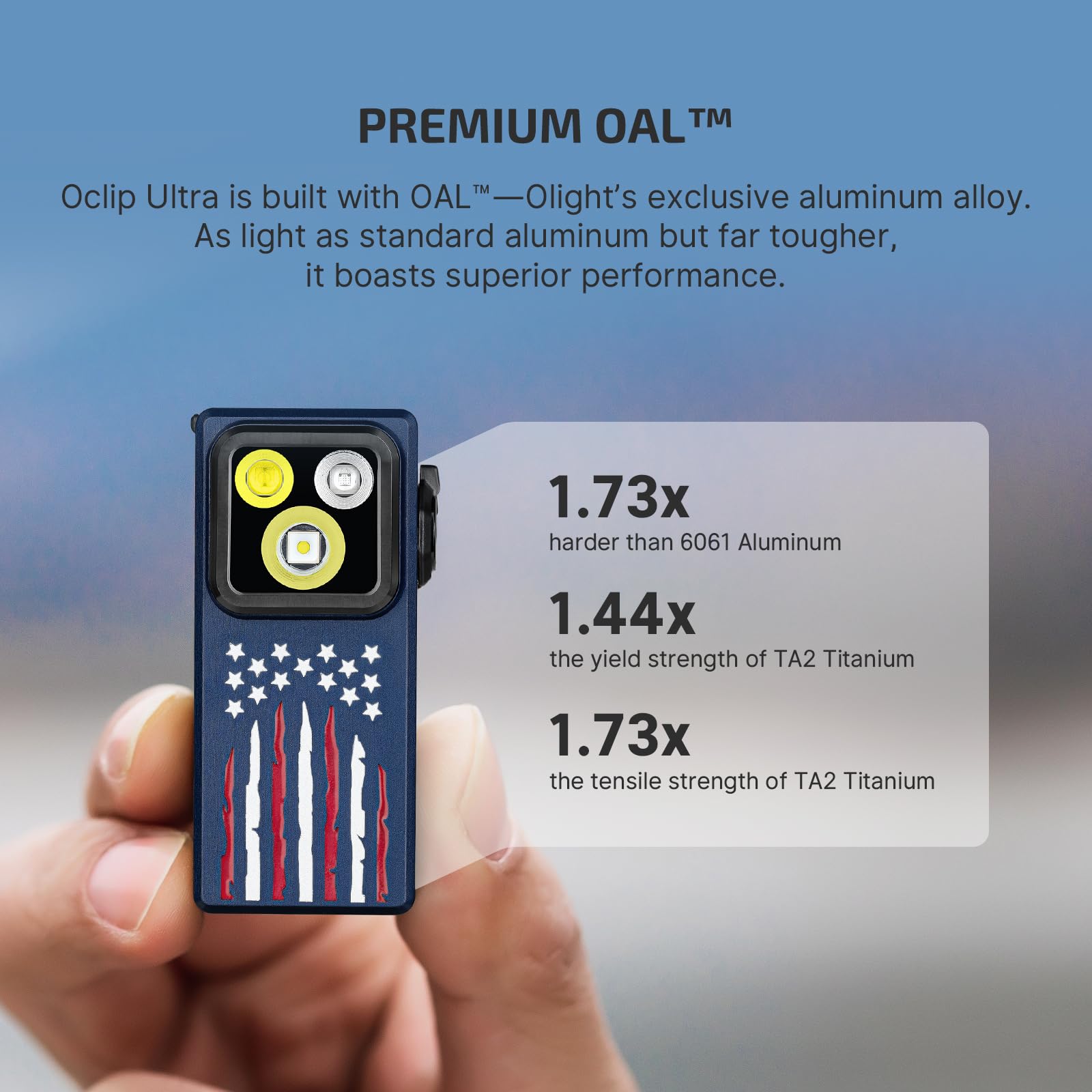 OLIGHT Oclip Ultra delivers a long-range spotlight for precise inspections.