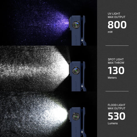 OLIGHT Oclip Ultra UV mode at 365 nm for material checks.