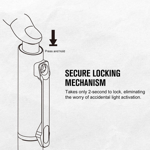 OLIGHT O'Pen Glow brightness control from 5 to 120 lumens for adaptable tasks.