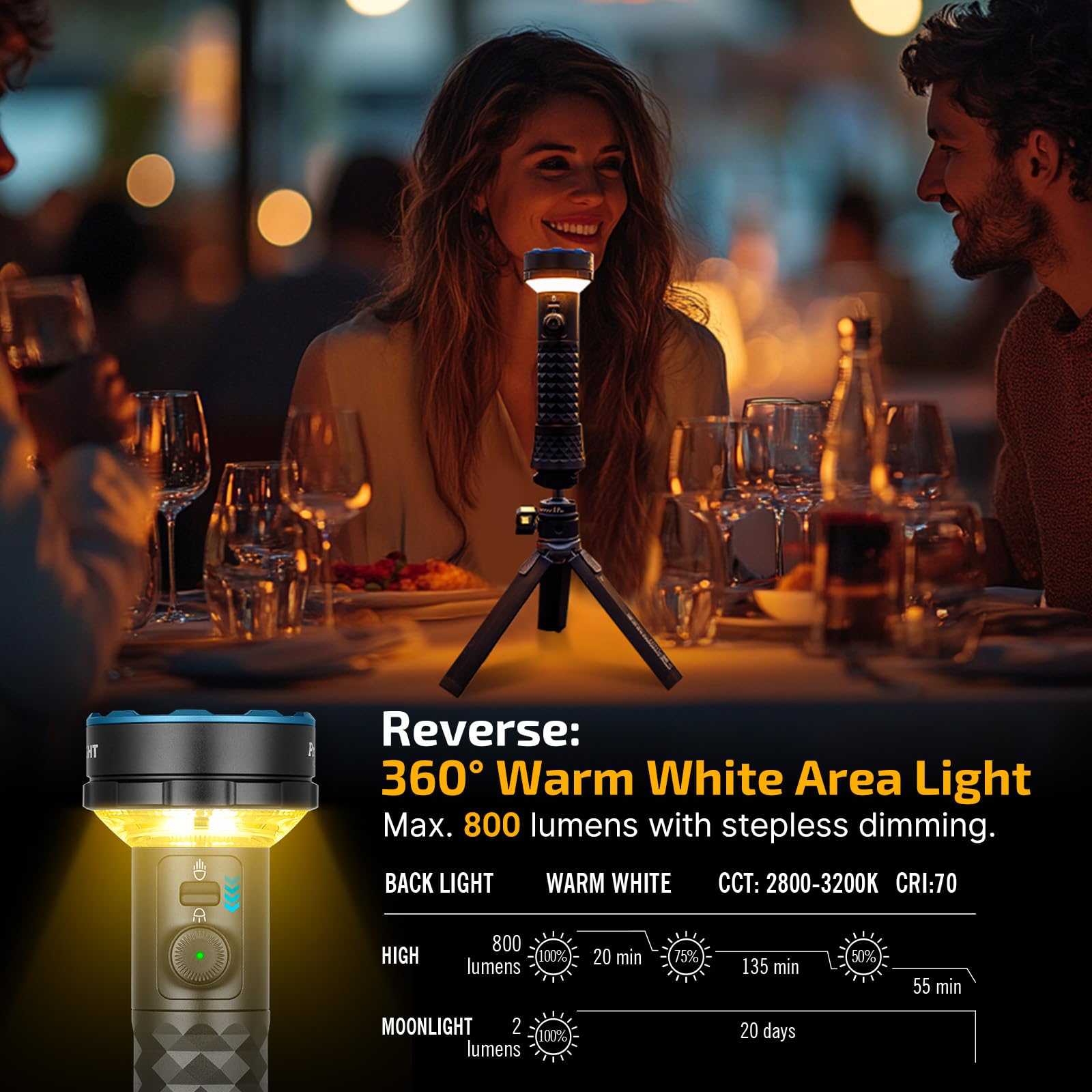 OLIGHT Prowess bidirectional light toggle enables quick mode switching.