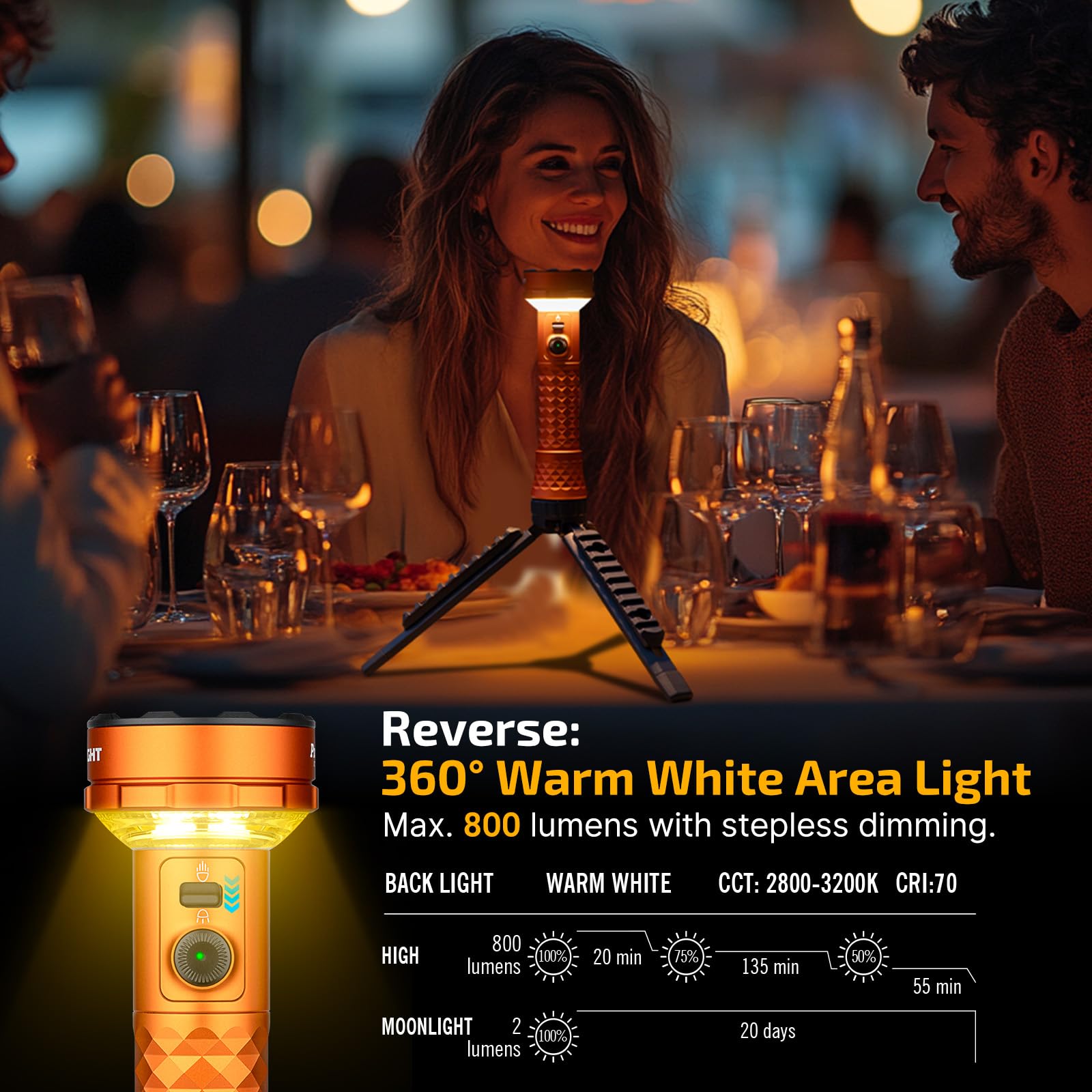 OLIGHT Prowess bidirectional lighting toggle for fast mode changes.