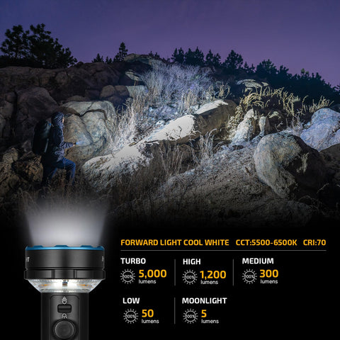 OLIGHT Prowess warm white 360 lighting creates cozy ambience indoors.