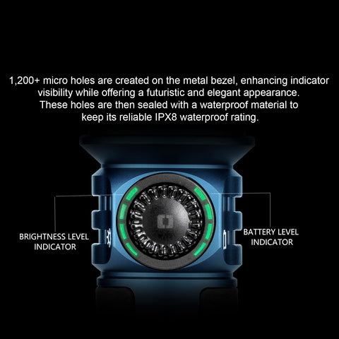 OLIGHT Seeker 4 Pro IPX8 waterproof rating shown in wet conditions