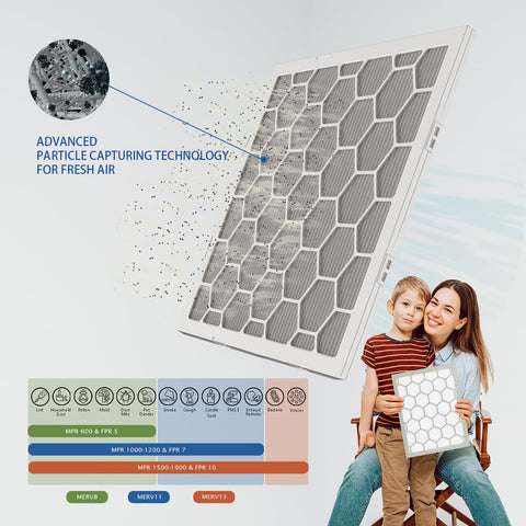 OlitAir 7-pack packaging includes reusable frame and seven filter papers.