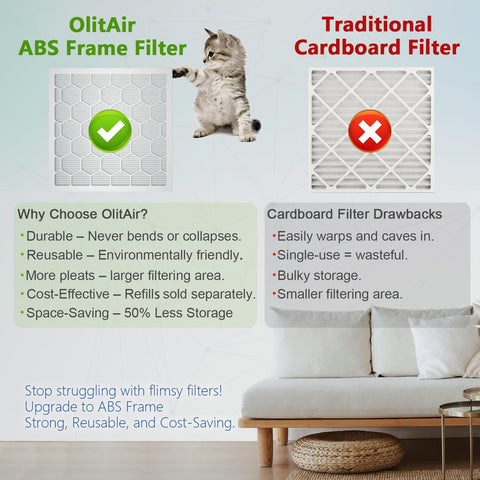OlitAir pre-fixed pleat spacing aids simple, hassle-free replacements.