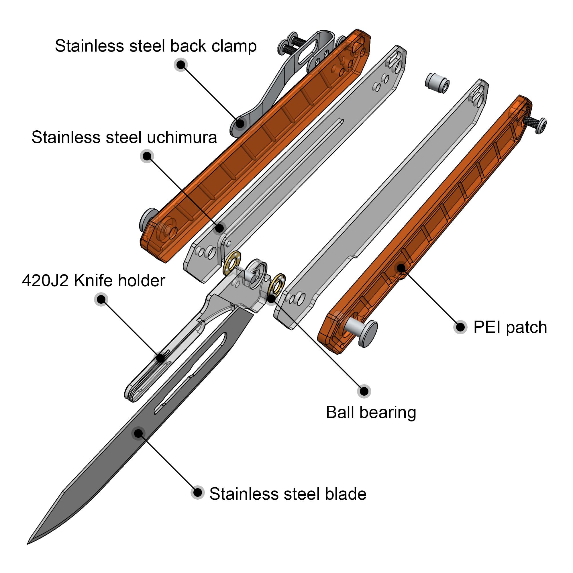 OLITANS G046 blades kit 24 and 60 for precise cuts