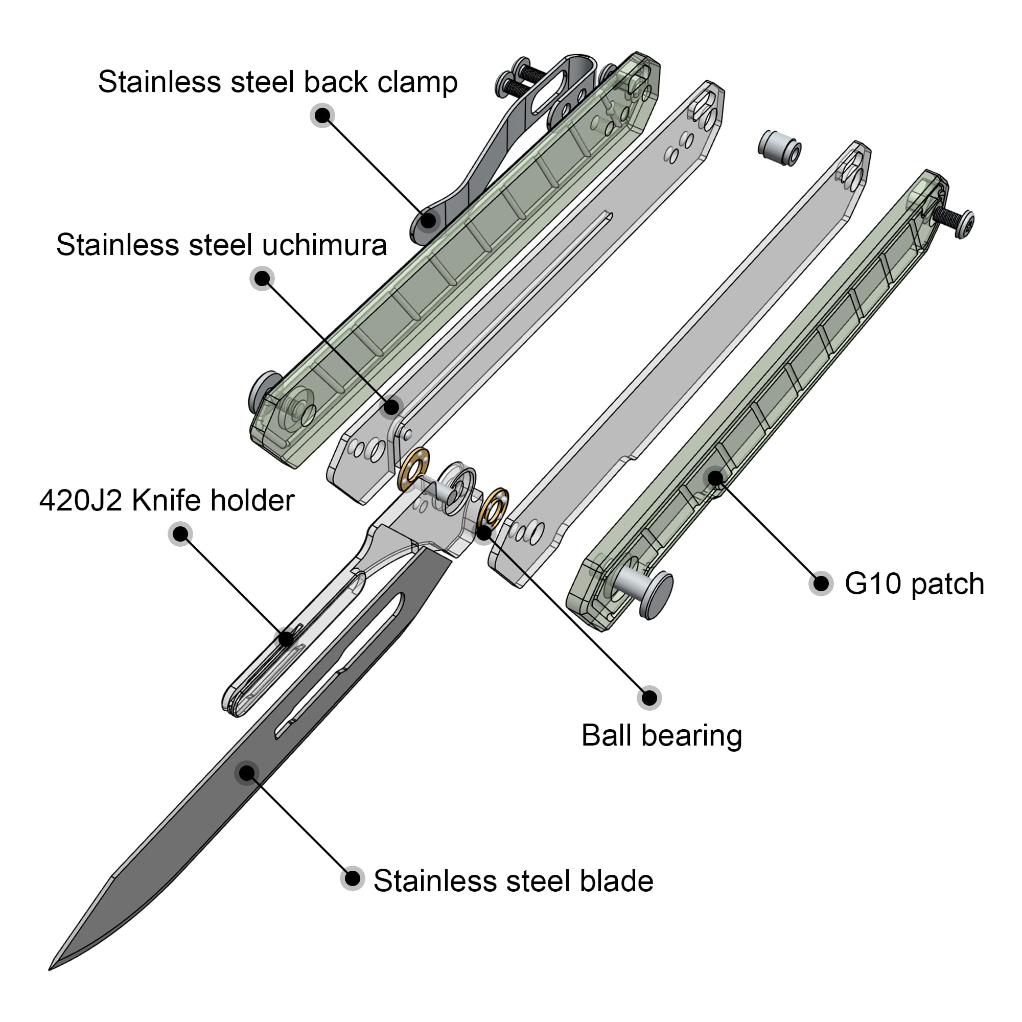 OLITANS G046 Mecha Mini uses a frame lock to keep the blade open during use.