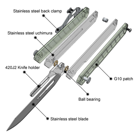 OLITANS G046 Mecha Mini uses a frame lock to keep the blade open during use.